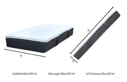 Emma Mattress Original Hypoallergenic Foam Mattress - Single