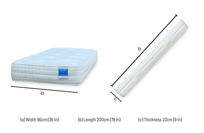 Sleep Story Natural Comfort Firm Mattress - Single
