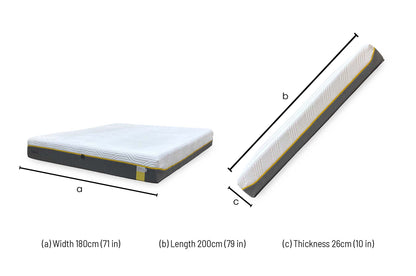 TEMPUR Sensation Elite Cool Touch Memory Foam Mattress - Super King – view 9