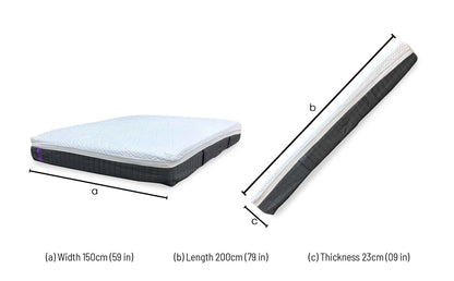 Emma Mattress Helix Hybrid Deluxe Medium Firm Mattress - King