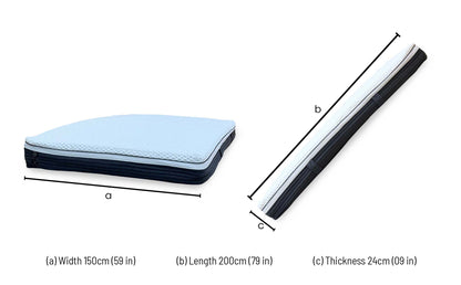 Emma Mattress Diamond Spring Free Deluxe Mattress - King