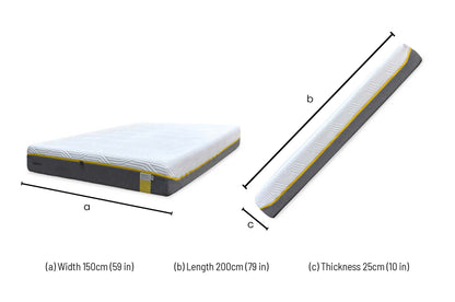 TEMPUR Sensation Elite Cool Touch Memory Foam Mattress - King