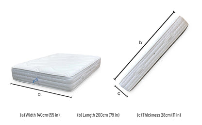 Sleep Story Deluxe Firm Mattress - Double