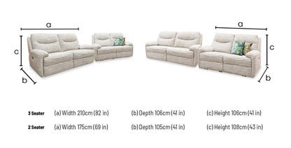 G Plan Amesbury A049 Maddox Olive Fabric Set: 3 Seater Power Recliner with Power Headrests and Power Lumbar – view 8