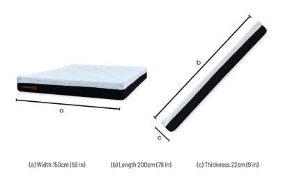 Dormeo Octaspring Medium Firm Mistral Memory Foam Mattress - King