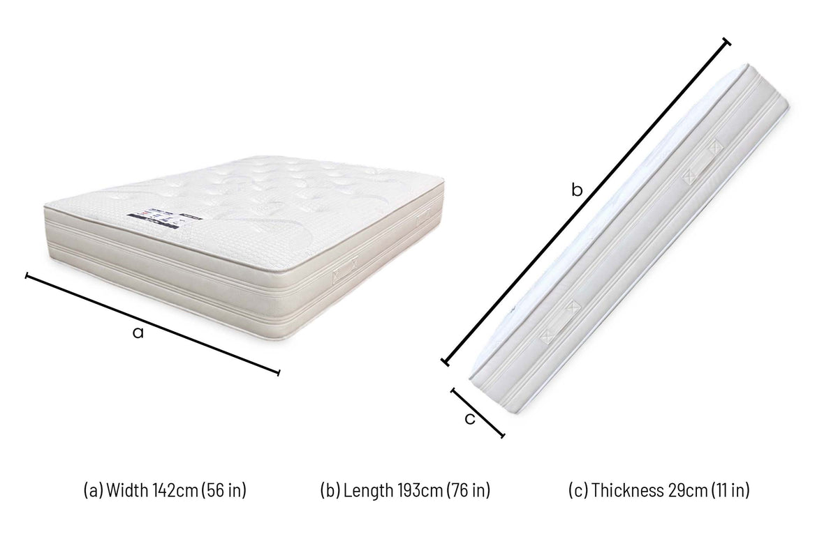 Bliss 1500 double mattress dimensions: width 142cm, length 193cm, thickness 29cm