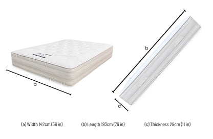 Bliss 1500 double mattress dimensions: width 142cm, length 193cm, thickness 29cm