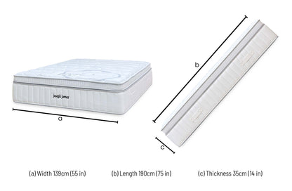 ‘Float’ 5000 Pocket Gel Pillow Top Mattress - Double