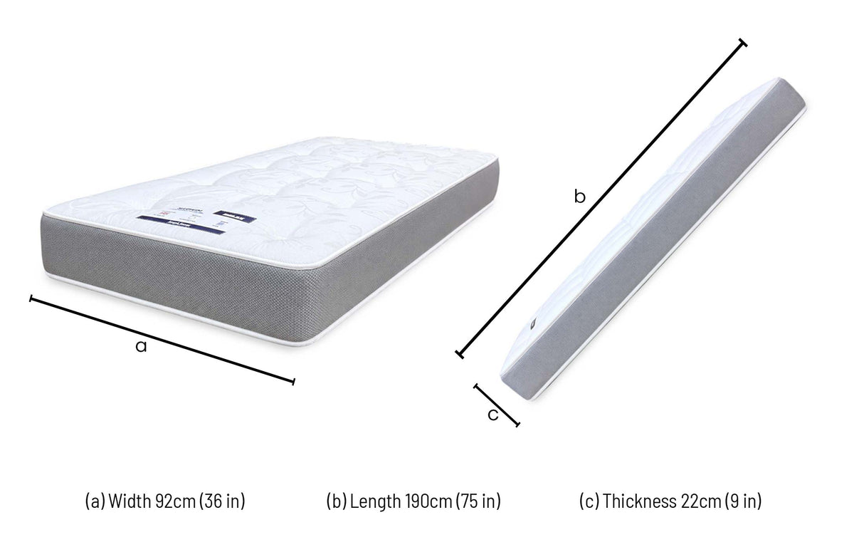 ‘Relax’ Open Coil 13.5G Mattress - Single