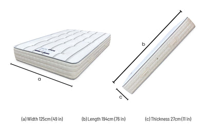 ‘Snug 1500’ 1500 Pocket Orthopedic Double Sided Mattress - Small Double