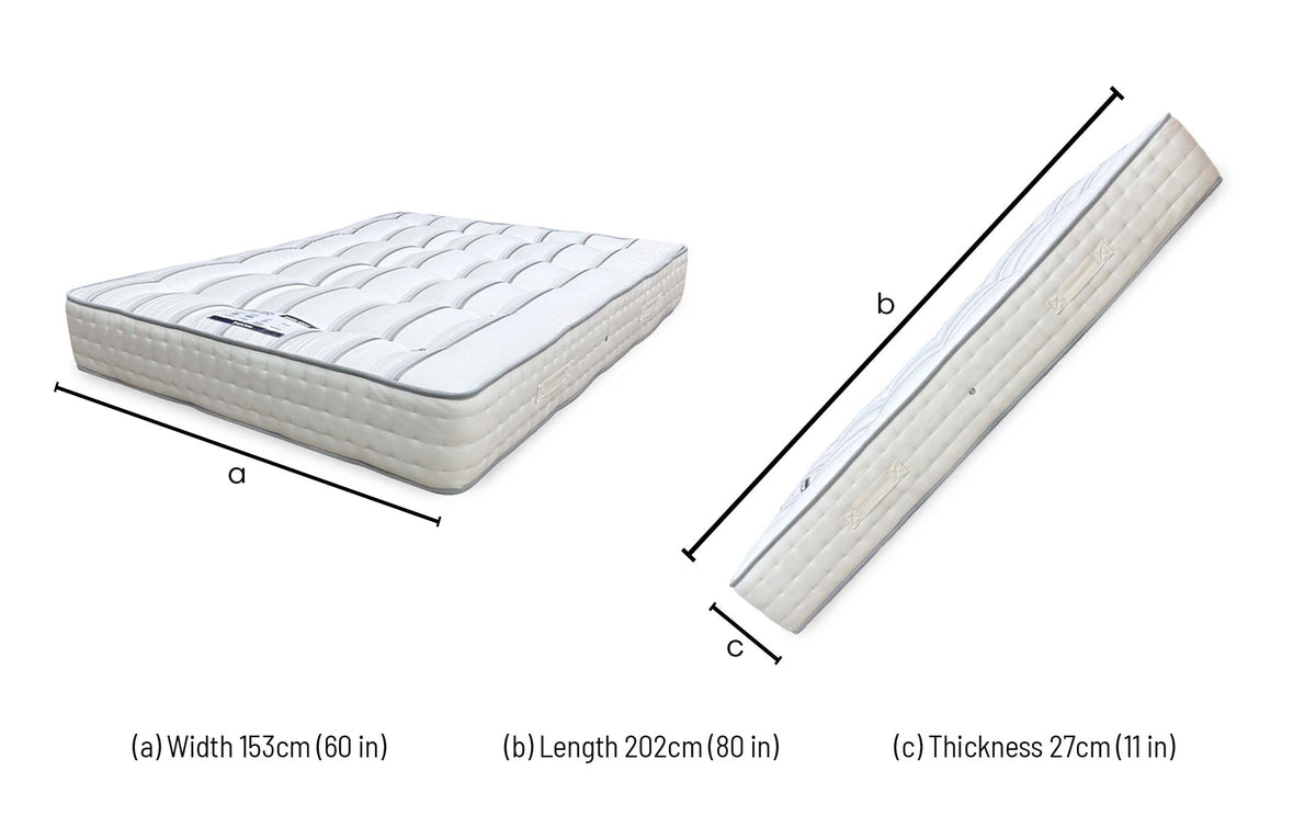 'Snug 1500' 1500 Pocket Orthopedic Double Sided Mattress - King