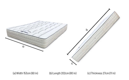 'Snug 1500' 1500 Pocket Orthopedic Double Sided Mattress - King