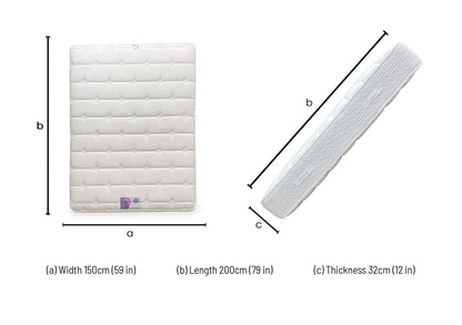 ‘Farlow’ Eco Fully Pocket Sprung Mattress - King