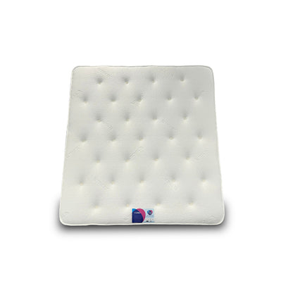 ‘Como’ Ortho Fully Pocket Sprung Firm Double Sided Mattress - Super King