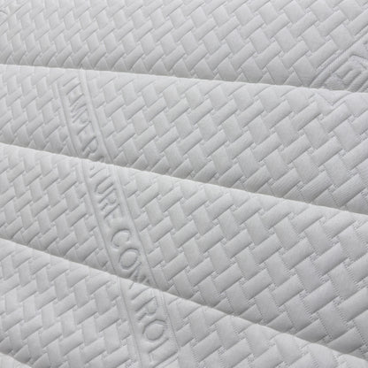 ‘Trio’ Firm 1500 Pocket Spring Mattress - King